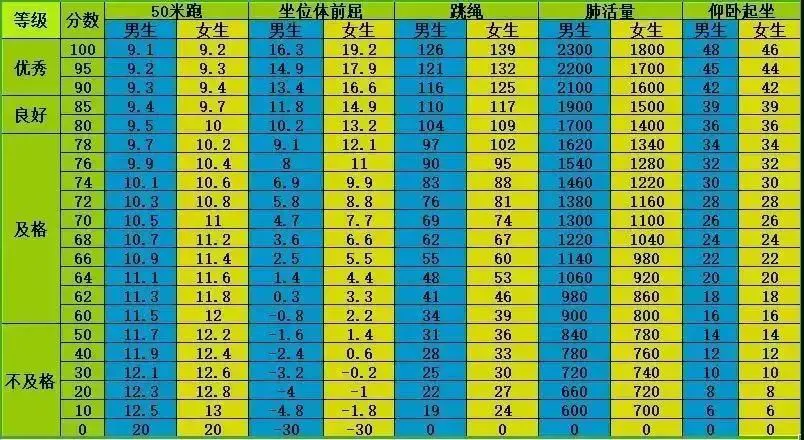 前锋如何通过专项训练提升投篮命中率_0